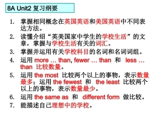 8A-Unit-2--复习课件