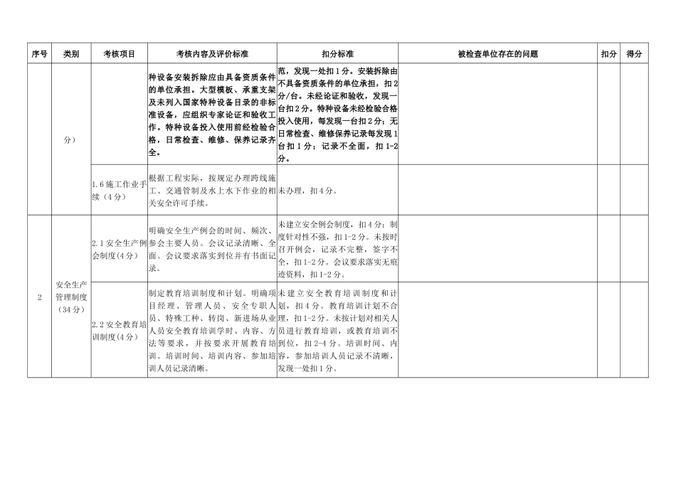 平安工地考核评价表(施工单位)_第2页