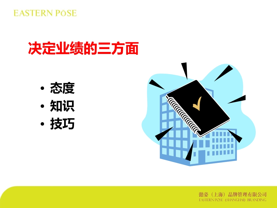 职业技能沟通技巧培训课件_第2页