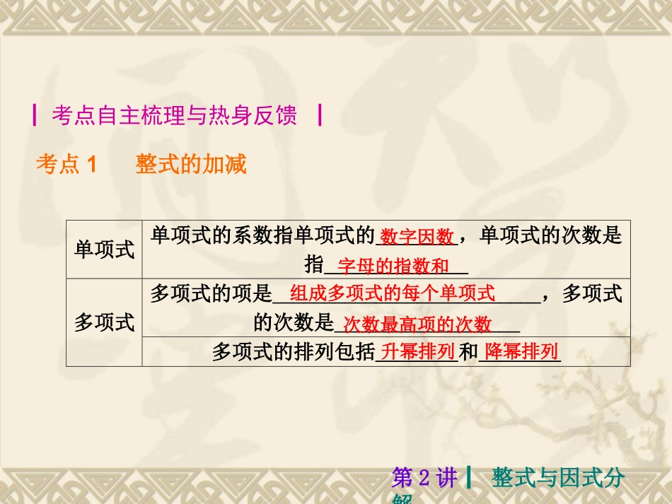 中考数学考前热点冲刺整式与因式分解_第2页
