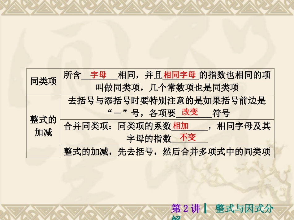 中考数学考前热点冲刺整式与因式分解_第3页