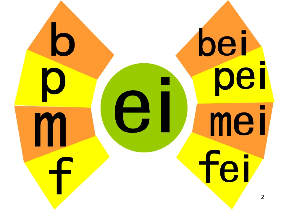 《ao-ou-iu》课件_第2页
