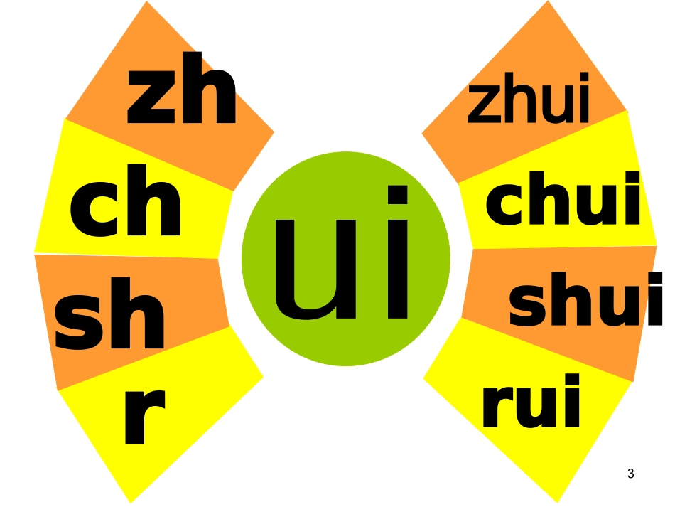 《ao-ou-iu》课件_第3页