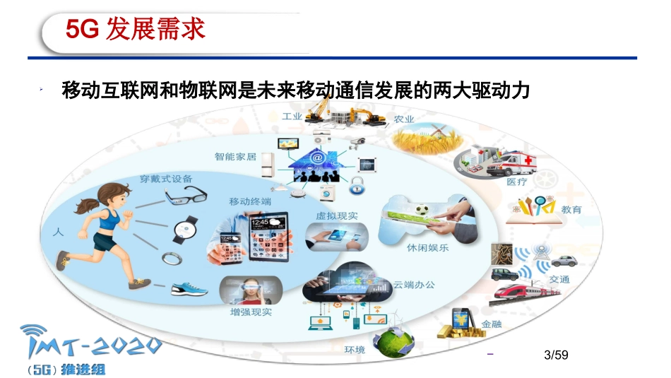 移动通信5G关键技术_第3页