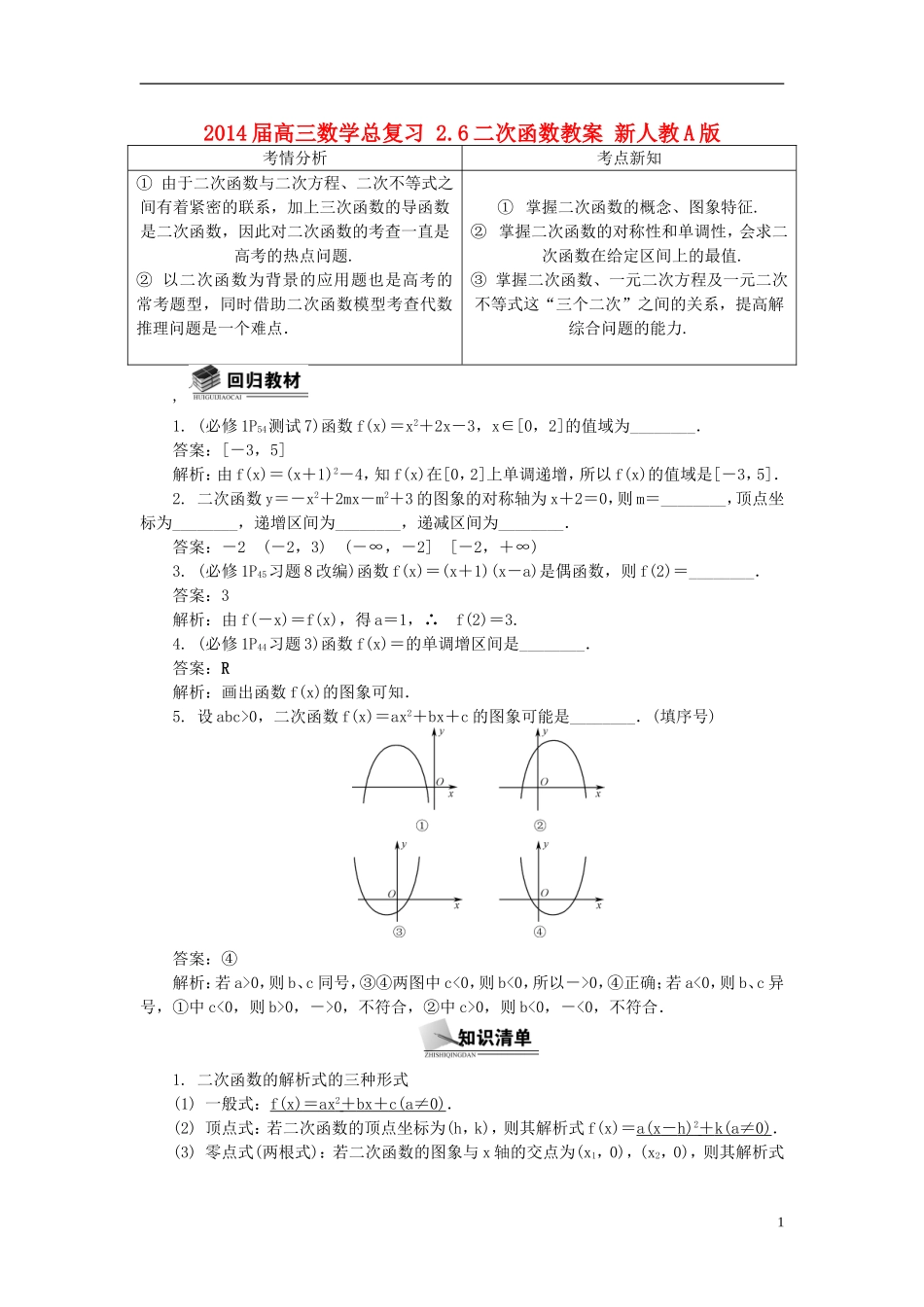 2014届高三数学总复习_26二次函数教案_新人教A版_第1页