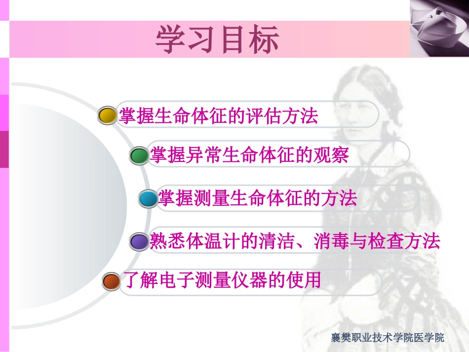 生命体征检测技术_第2页