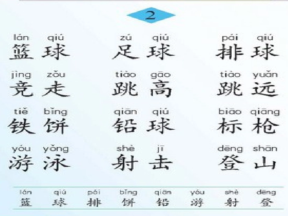 苏教版一年级语文下册识字2课件_第2页