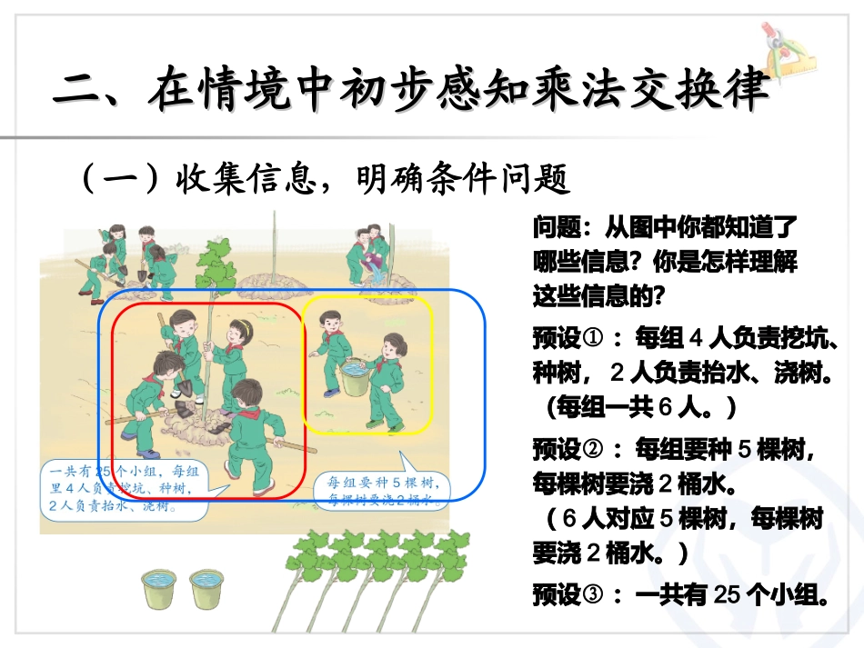 人教2011版小学数学四年级乘法的运算定律例5例6_第3页