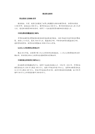 数说职业教育