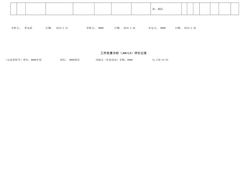 作业活动JHA分析2018.3.28 (2)_第3页