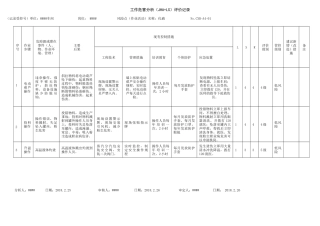作业活动JHA分析2018.3.28 (2)