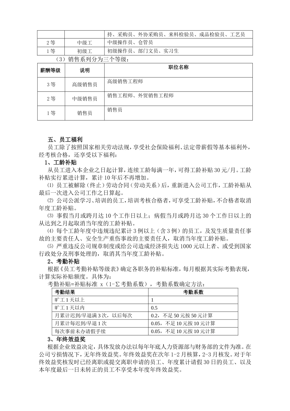 公司薪酬福利管理制度_第2页
