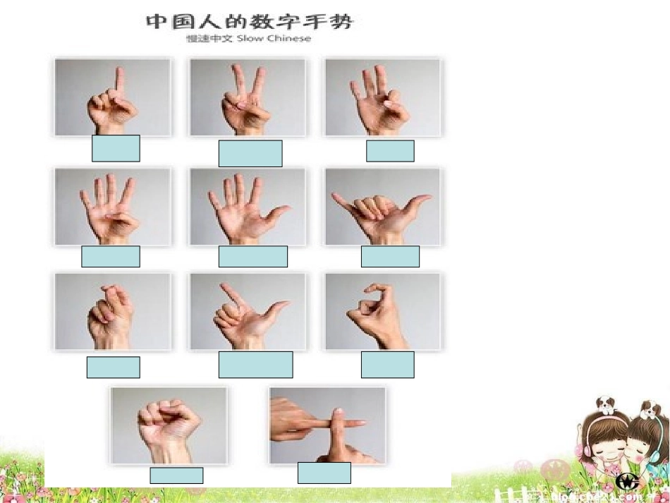 U2Morepractice_第3页