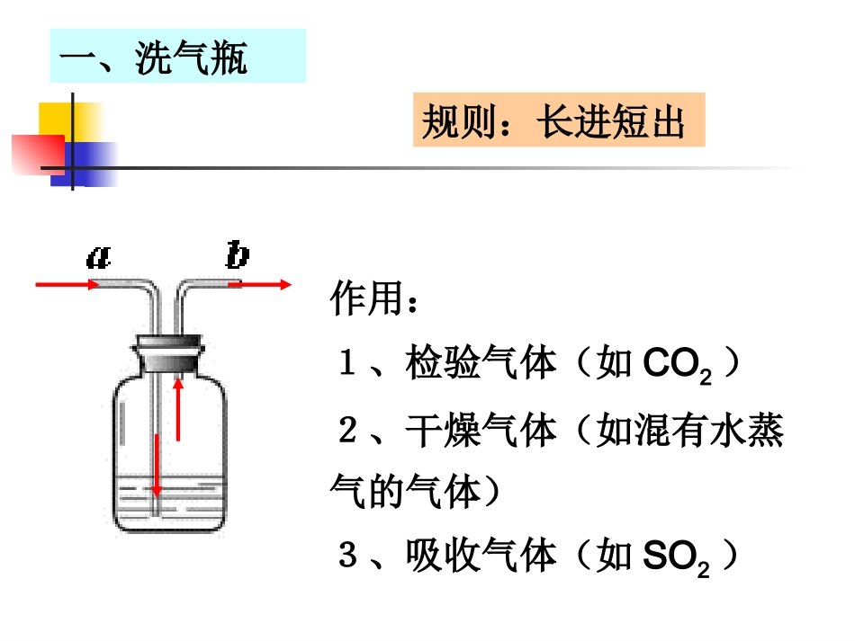 多功能瓶的使用_第2页