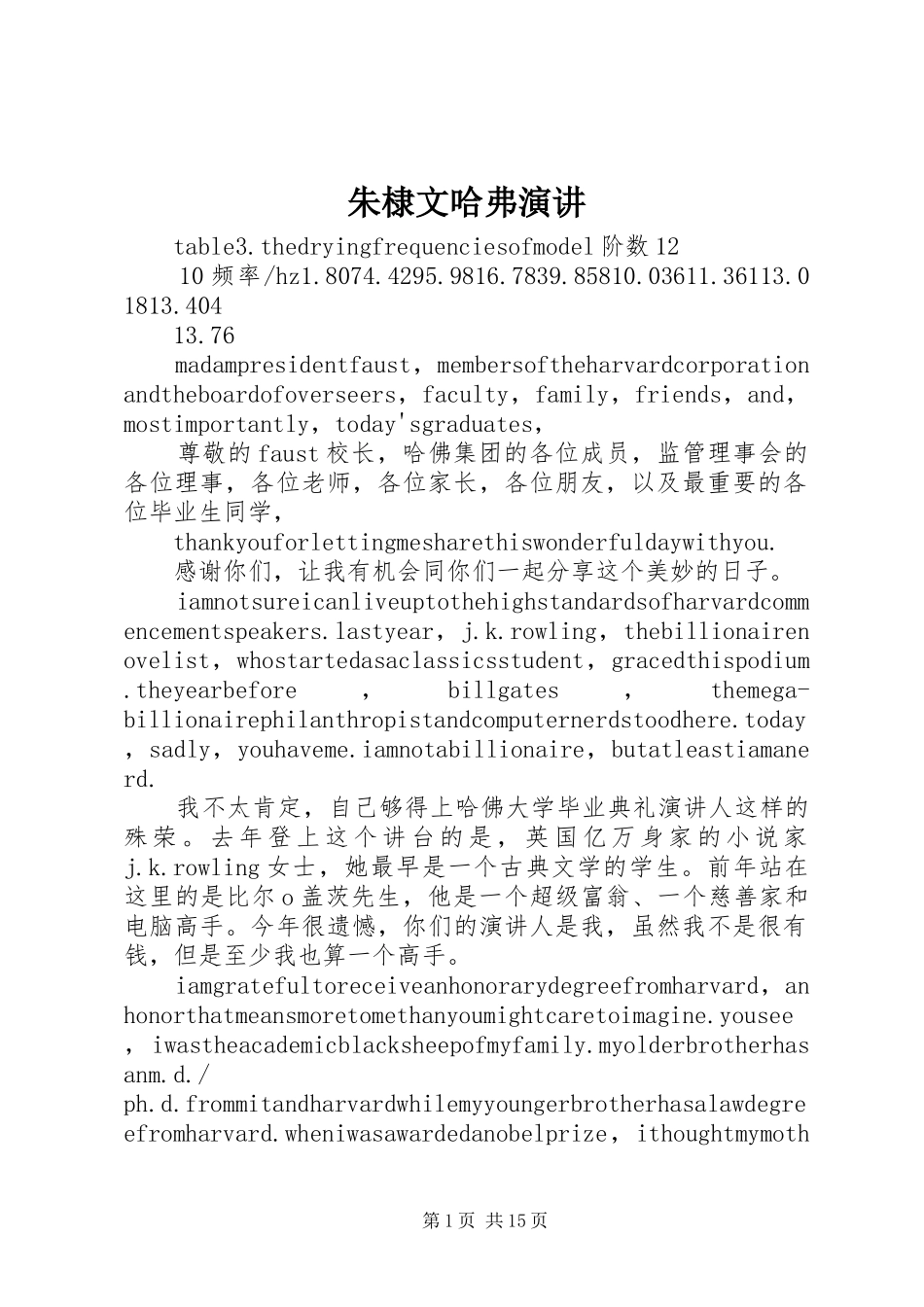 朱棣文哈弗演讲_第1页