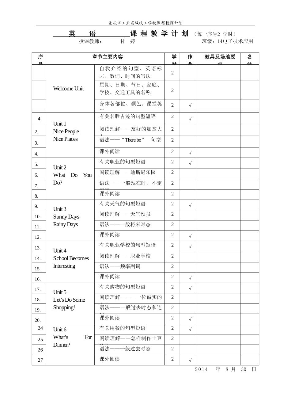 电子技术应用授课计划_第2页