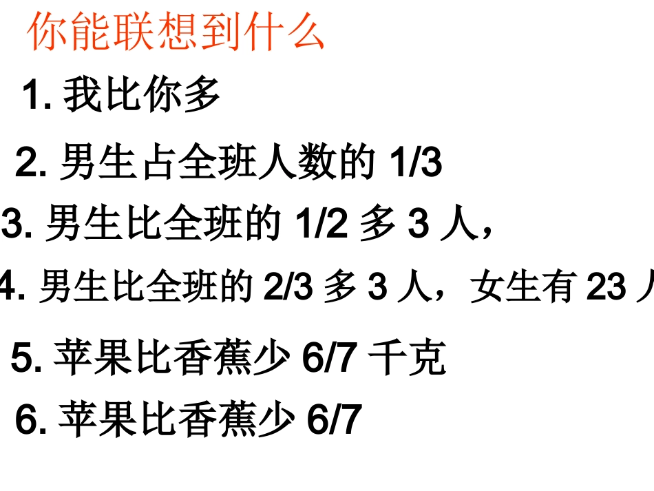 分数与百分数应用题复习_第1页