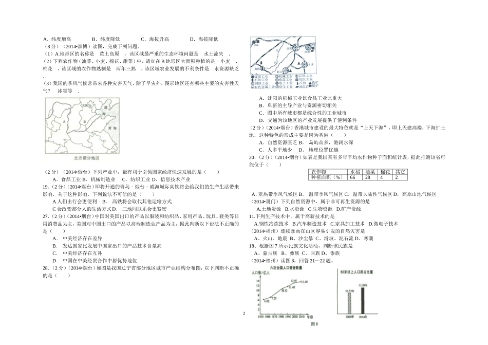 2015年中考八年级上、下册地理模拟题库(2014.10.12)_第2页