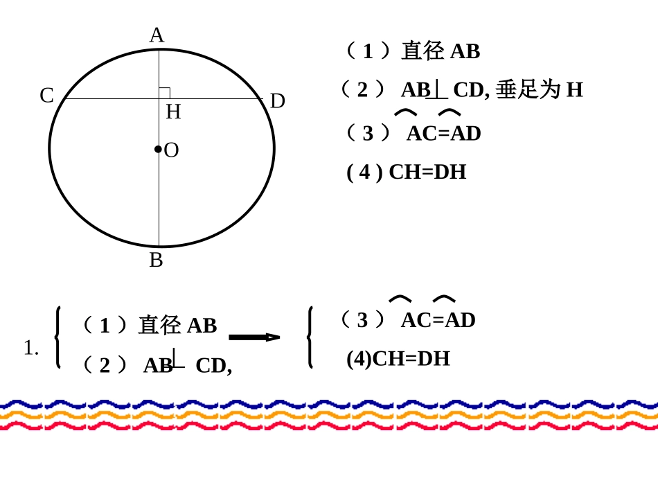 垂径定理的应用_第2页
