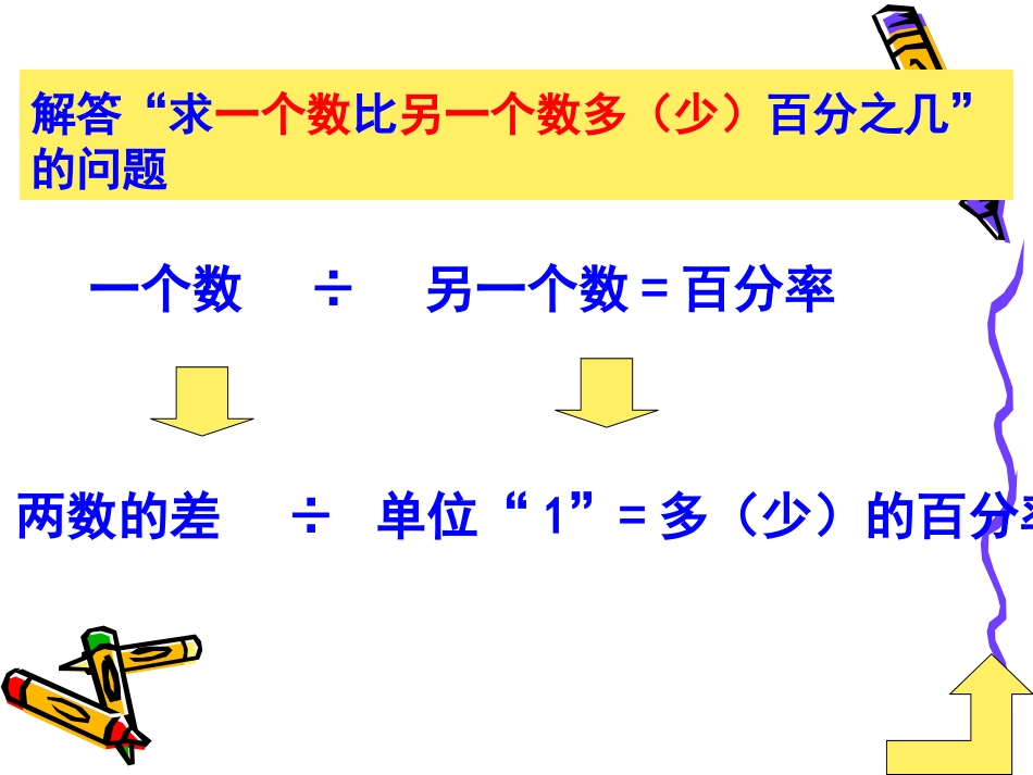 百分数单元整理和复习(二)_第3页
