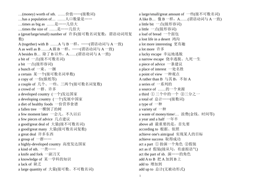 考研英语常用短语(打印版)_第1页