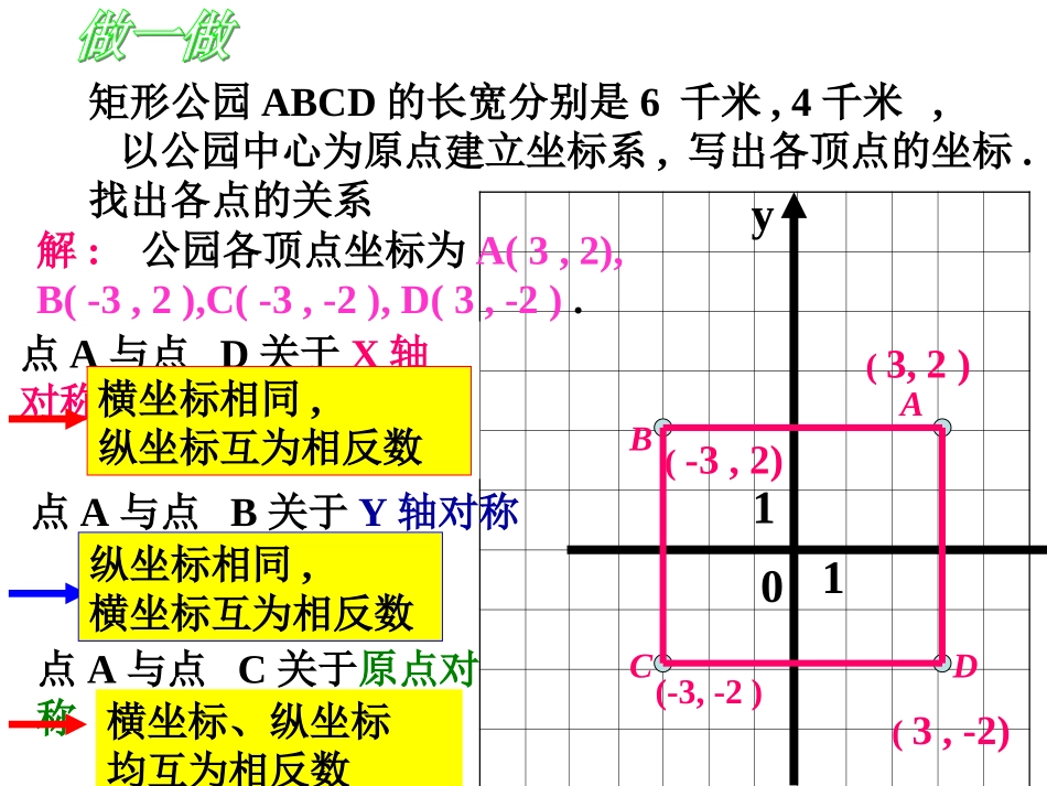 19.4--坐标与图形的变化_第3页
