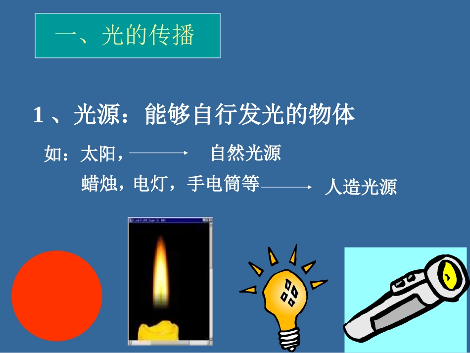 光现象复习PPT_第3页