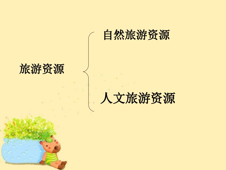 旅游资源课件_第2页
