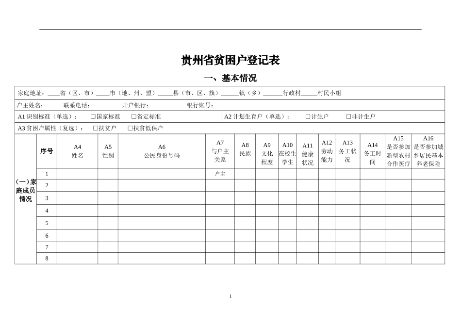 精准扶贫贫困户登记表_第1页