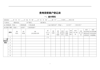 精准扶贫贫困户登记表