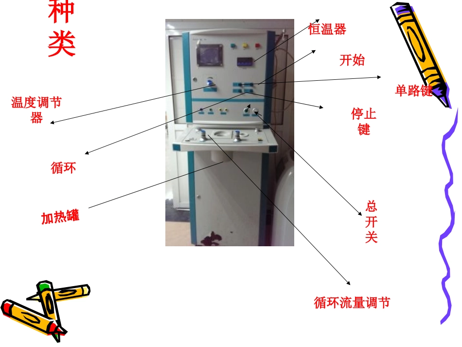 腹腔热灌注的护理_第2页