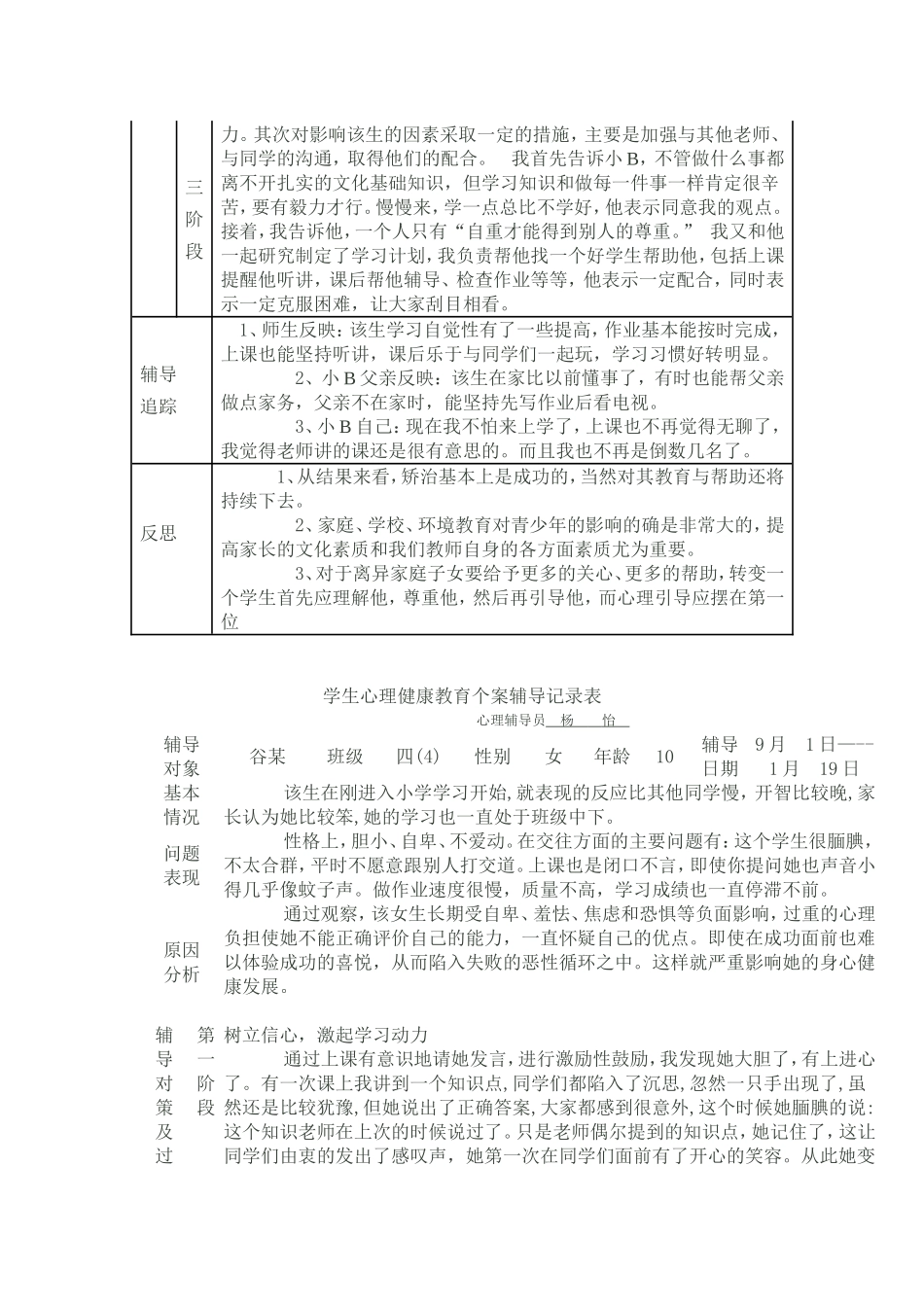 小学生心理辅导个案记录_第2页