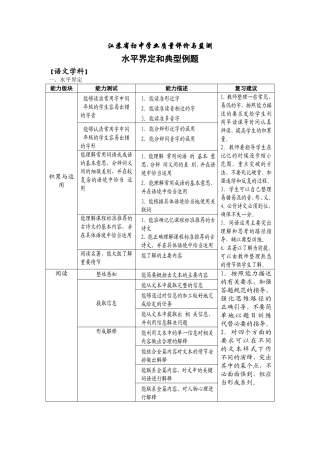 江苏省初中学业质量评价与监测（06水平界定例题完整）