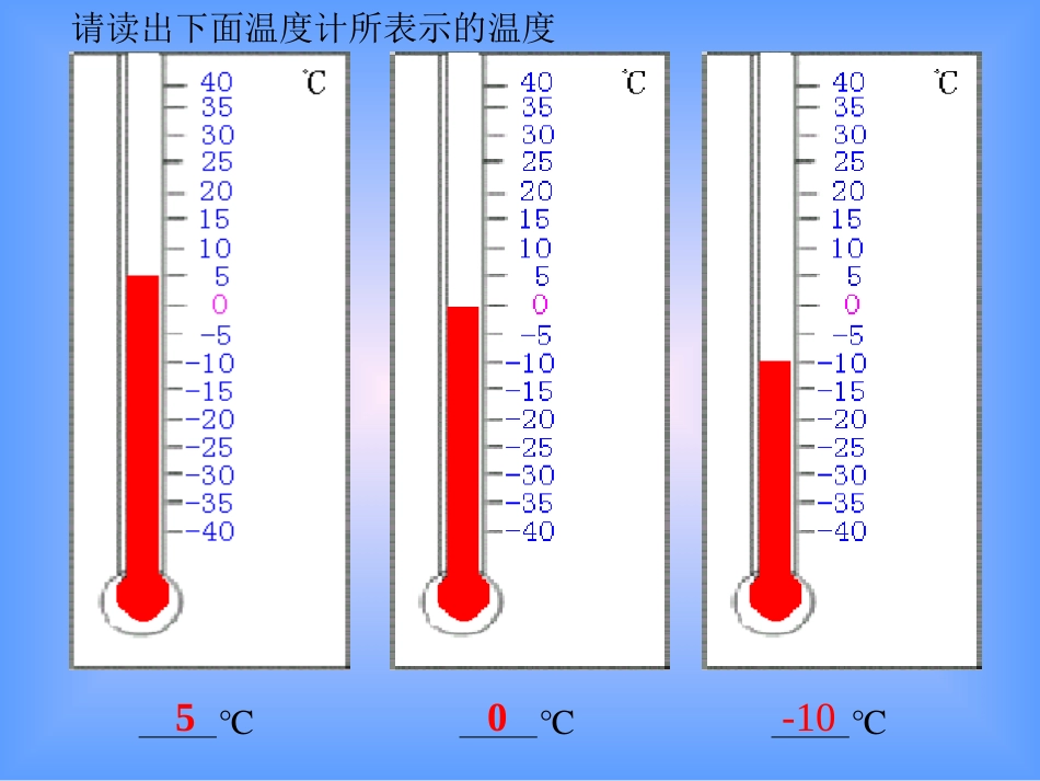 数轴课件.ppt456_第3页