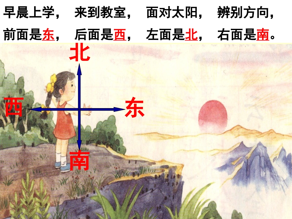 人教2011版小学数学三年级认识东南西北_第2页