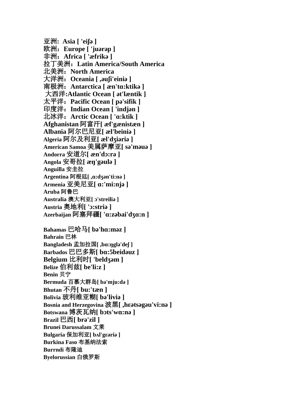 国家名称和音标集锦_第1页