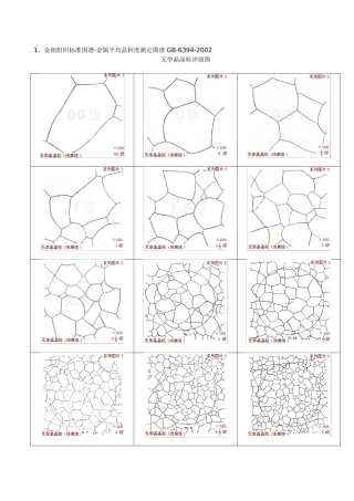 晶粒度评级图