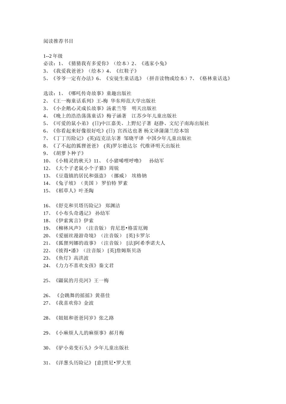 推荐书目 (2)_第1页