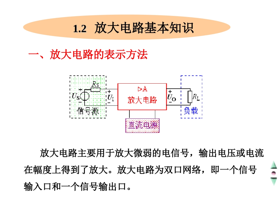 模电知识点复习总结_第3页