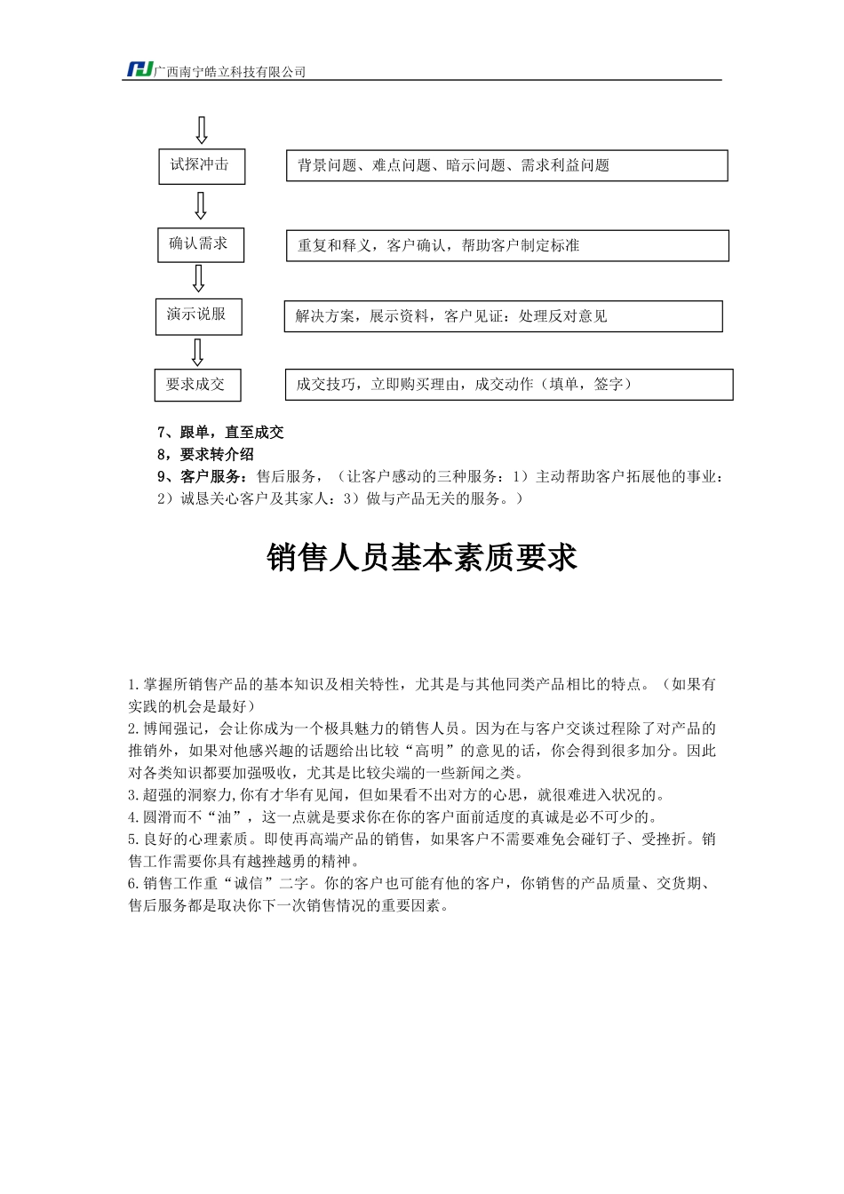 销售工作流程_第3页