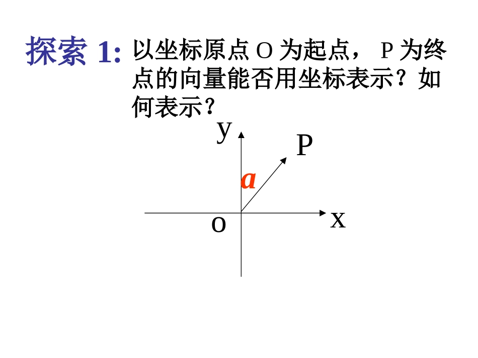 232平面向量的坐标运算2_第3页
