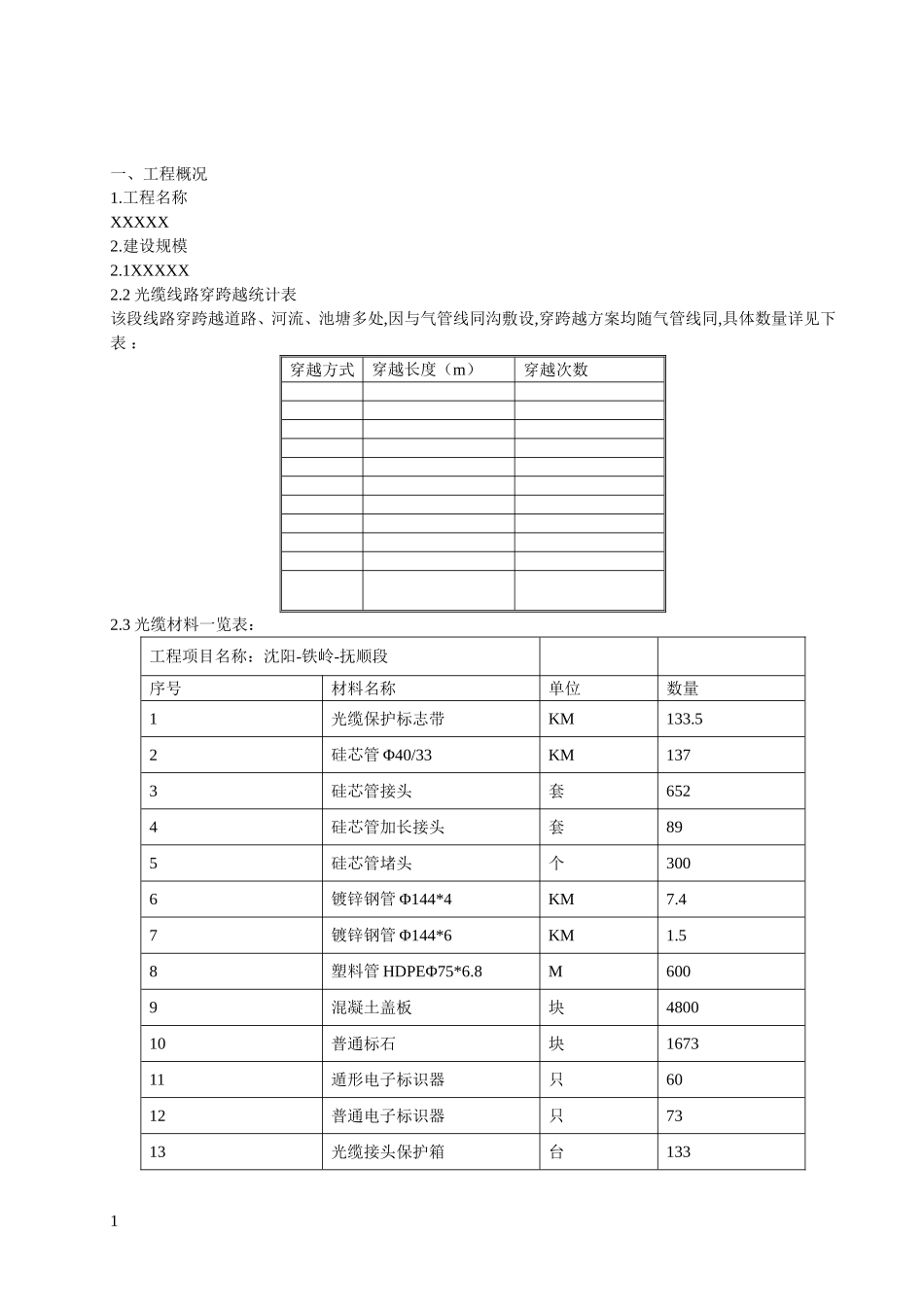 通信光缆施工方案_第2页