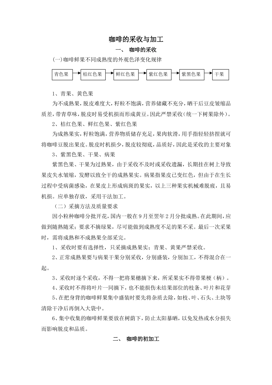 咖啡初加工资料_第1页