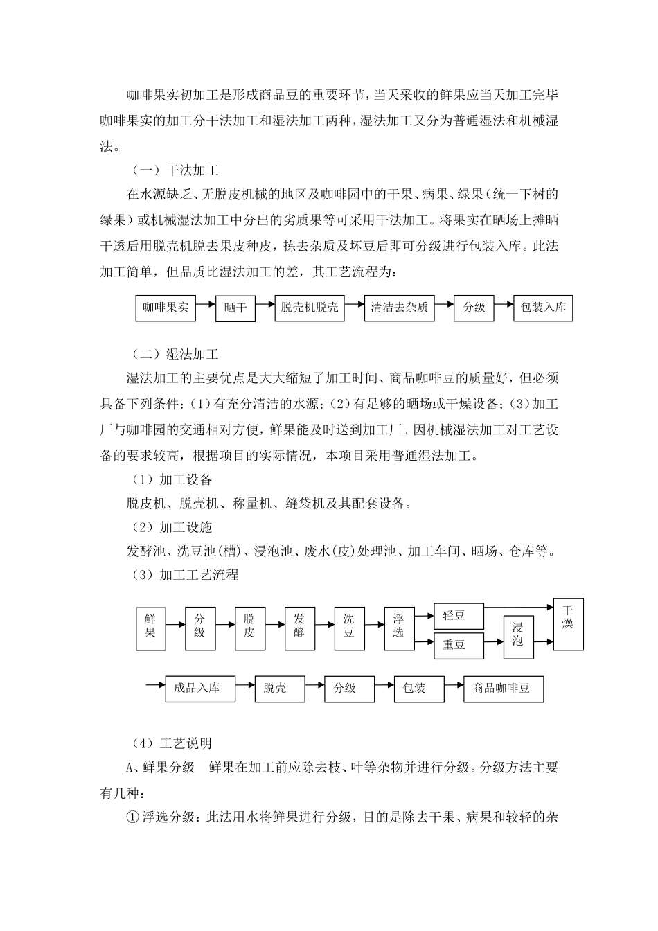 咖啡初加工资料_第2页