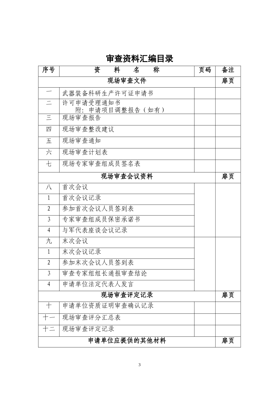 武器装备科研生产许可现场审查资料汇编_第3页