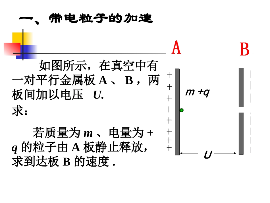 带电粒子在电场中的运动_第3页