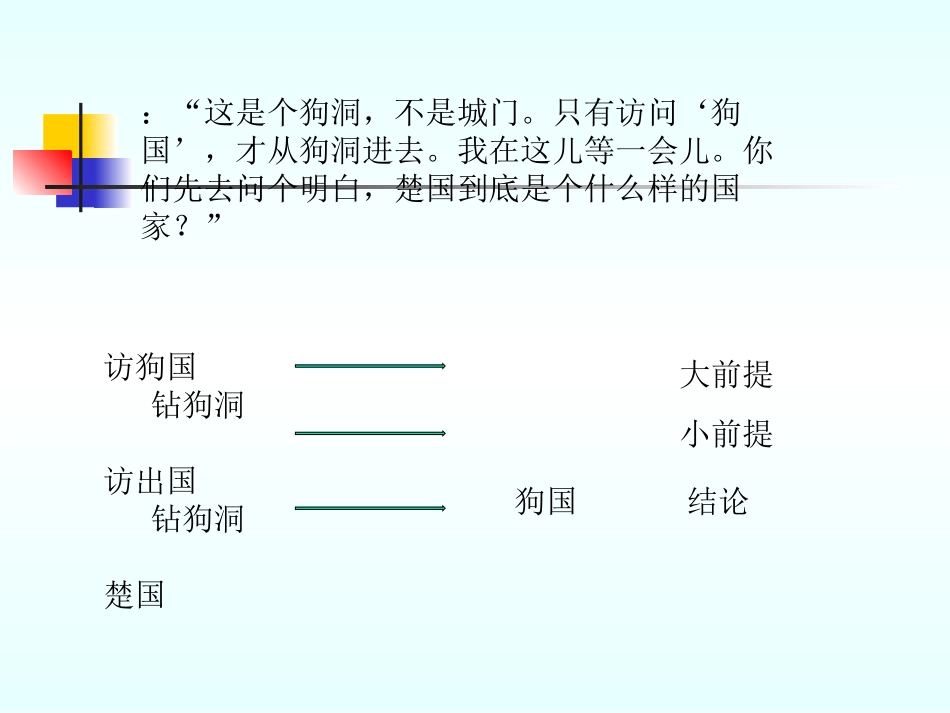 五年级语文下册第三组11晏子使楚第二课时课件_第2页