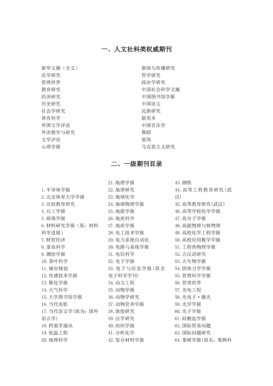 中国计量大学国内学术期刊分级目录(2016)_第3页