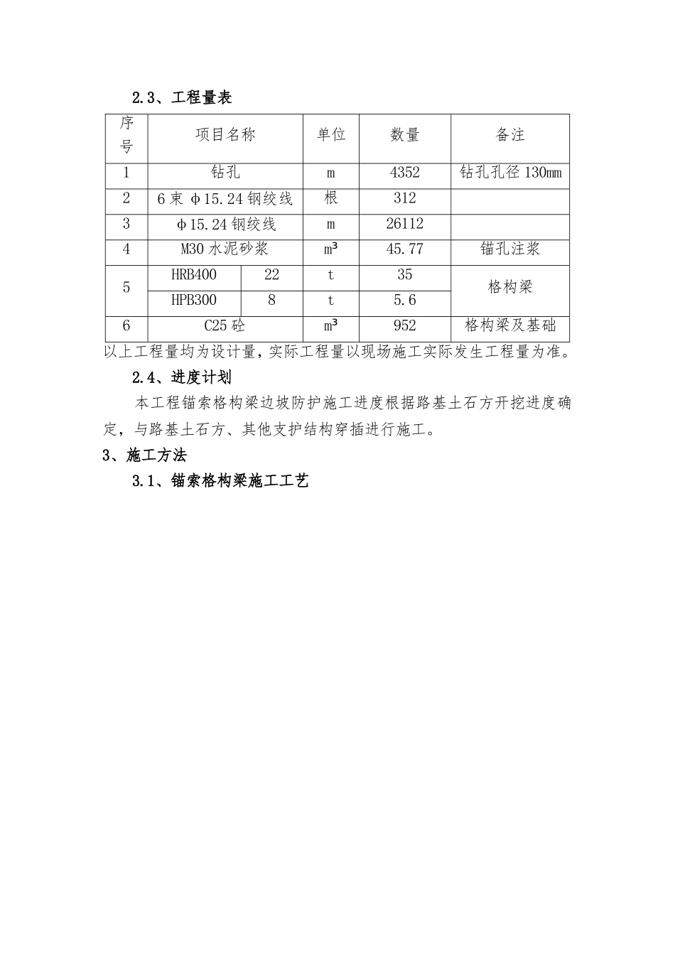 锚索格构梁边坡防护施工方案_第3页