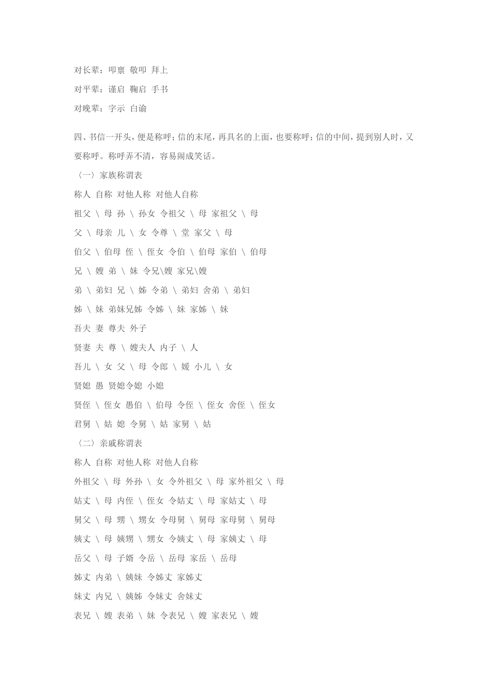 古代书信格式_第2页